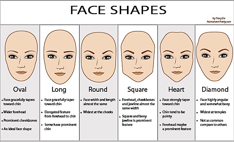 How to Choose The Best Earrings for Your Face Shape? - Santayana Jewelry